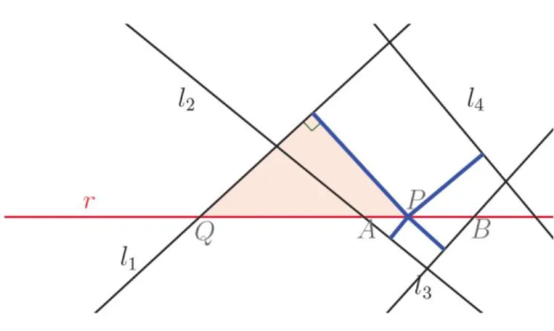 Figure 6: Right triangle with hypotenuse in r.