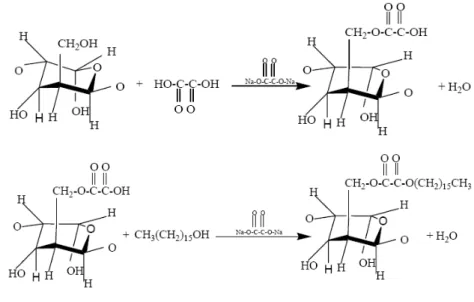 Figure 3. Réaction chimique du traitement 2 