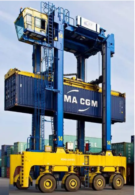 FIGURA 10 – Straddle Carrier. 