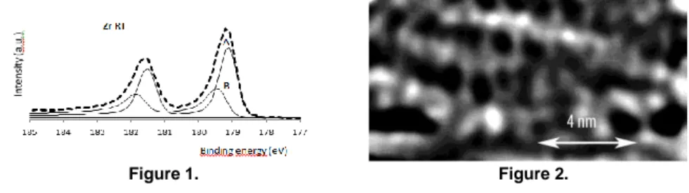 Figure 1.                                                                Figure 2. 