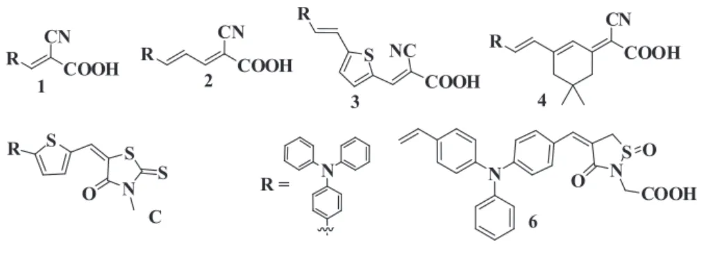 Figure 1. Chemical Structure of several organic dyes based in TPA (1-6).