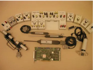Fig. 2. ISES remote experiment including the AD/DA convertor card  and a broad range of involved meters, sensors and probes [4] 