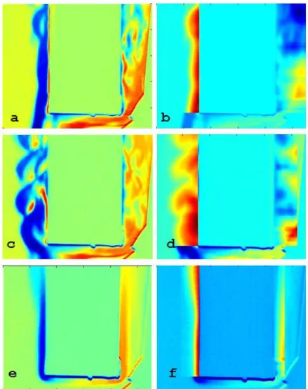 Figure  6.  a)  and  c)  are  the  Schlieren  images  in  intensities  of  the  heat  transfer  from  the  flame  to  cylindrical  surface,   subtracting  the reference  image