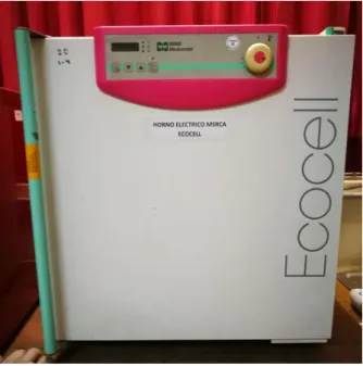 Figura 3.9. Horno VECSTAR 