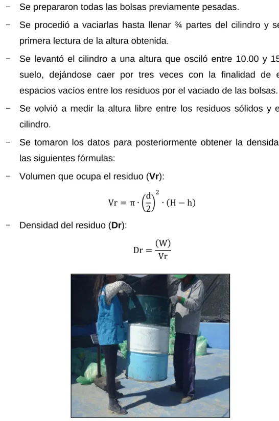 Figura 3.3. Determinación de Densidad 