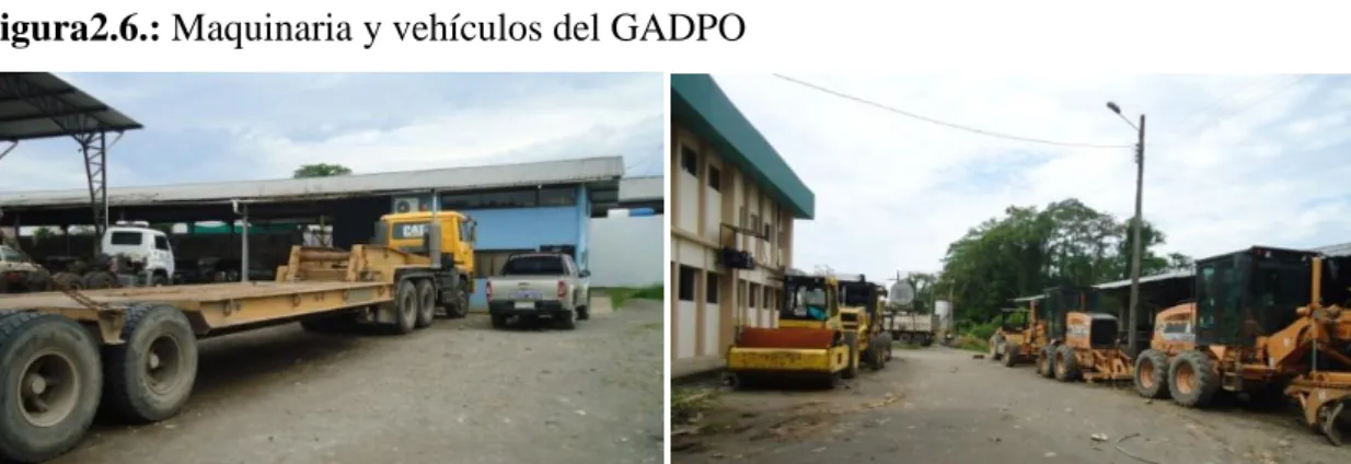 Tabla 2.11.: Equipos y Herramientas de Taller del GADPO 