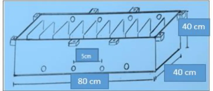 Figura 6 Dimensiones de la celda de electrocoagulación 
