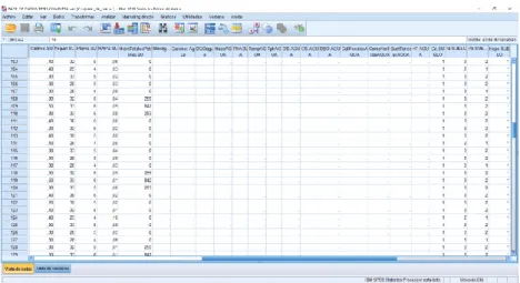 Figura 4.A Base de datos de los  análisis de suelo del año 2011 