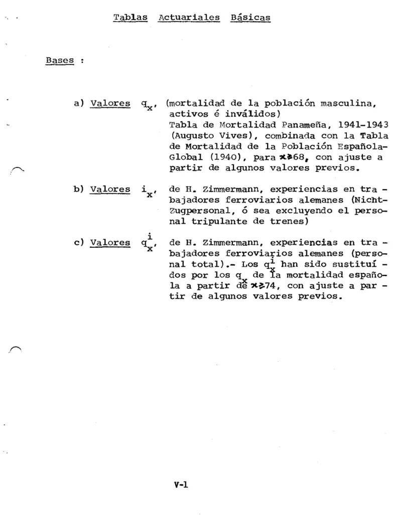 Tabla de Mortalidad Panameña, 1941-1943  (Augusto Vives), combinada con la Tabla  de Mortalidad de la Población  Española-Global (1940), para:10168s   con ajuste a  partir de algunos valores previos