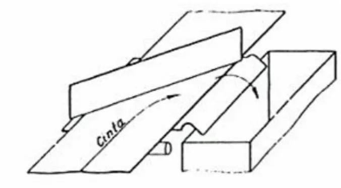 Tabla 7-3: Datos experimentales 