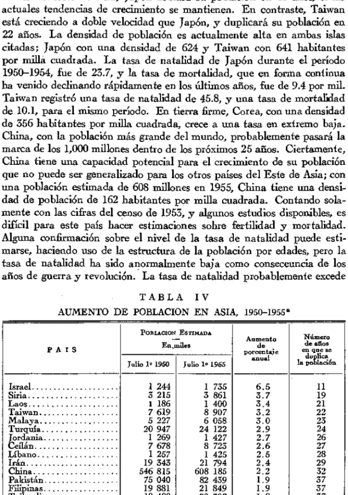 TABLA IV 