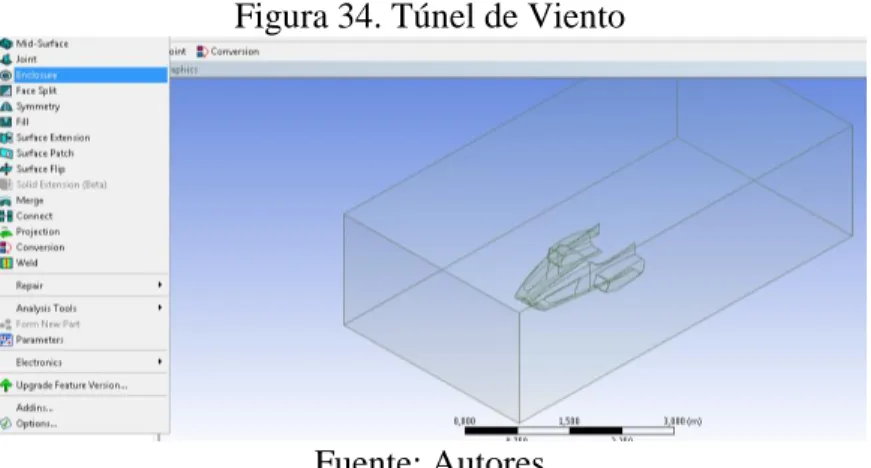 Figura 34. Túnel de Viento 