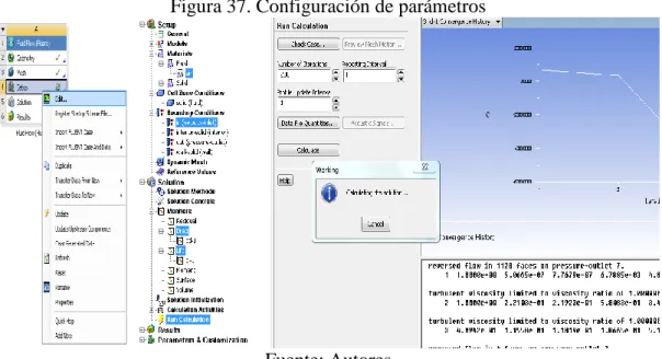 Figura 37. Configuración de parámetros 