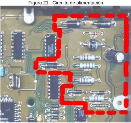Figura 21.  Circuito de alimentación 