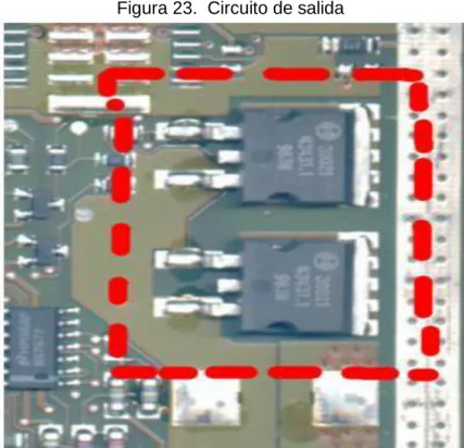 Figura 23.  Circuito de salida 