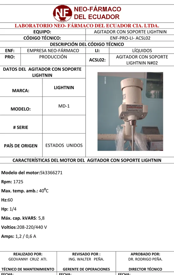 Tabla 14.  Ficha técnica de datos y características  del batidor mesclador  “Motovario” 