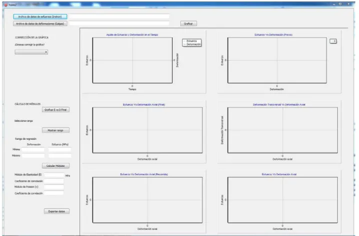 Figura 3. Programa desarrollado. 