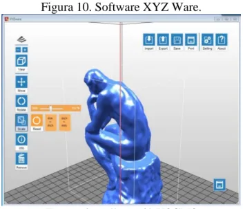 Figura 10. Software XYZ Ware. 