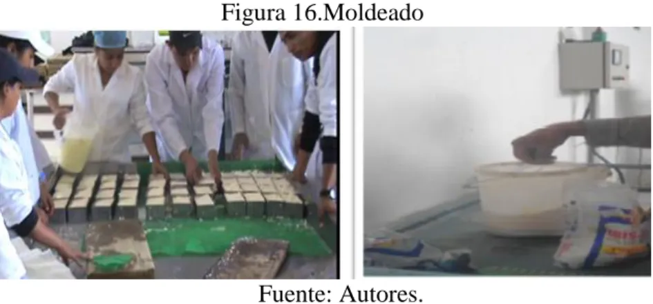Figura 16.Moldeado 