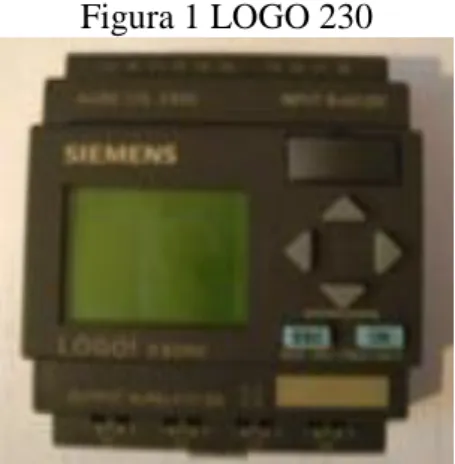 Figura 1 LOGO 230 