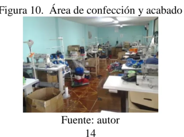 Figura 10.  Área de confección y acabado 