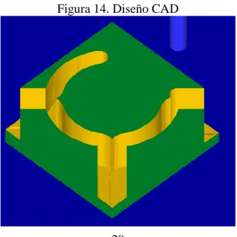 Figura 14. Diseño CAD 