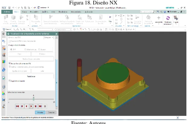 Figura 18. Diseño NX