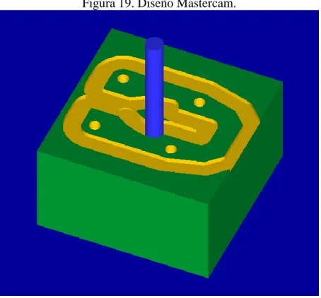 Figura 19. Diseño Mastercam. 