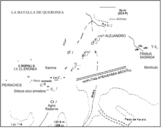 FIGURA 1. La Batalla de Queronea. 