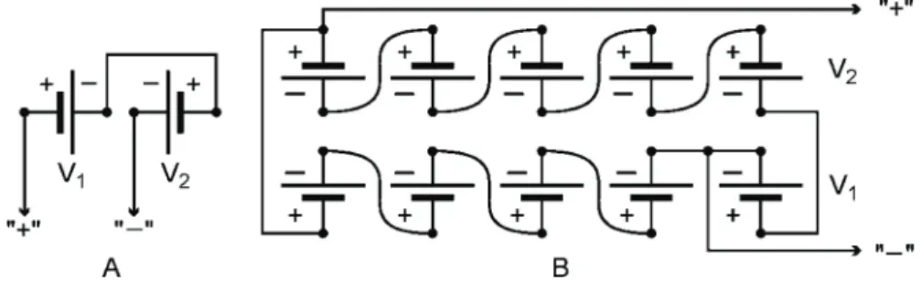 Figure 2. Electrical connections among device’s elements (see text for the details).