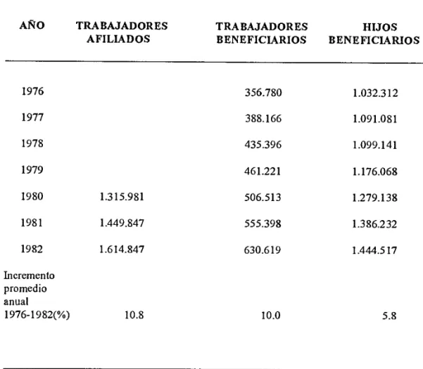 CUADRO No. 1 