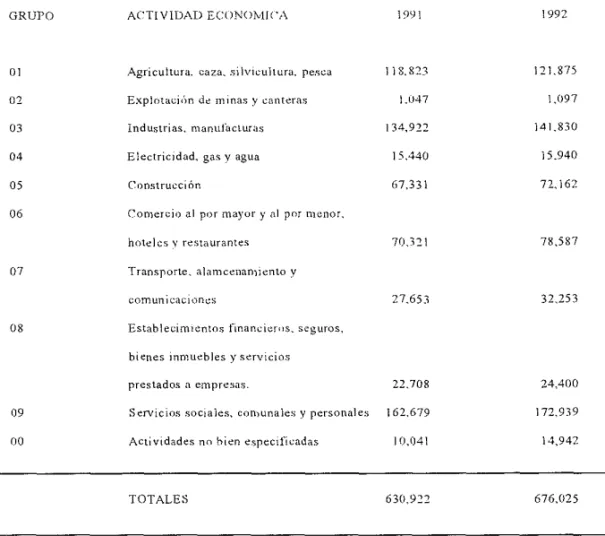 CUADRO No. 1 