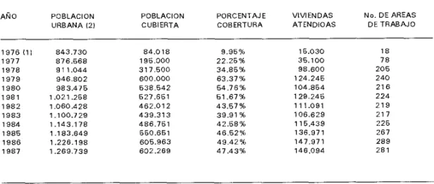 CUADRO No. 4 