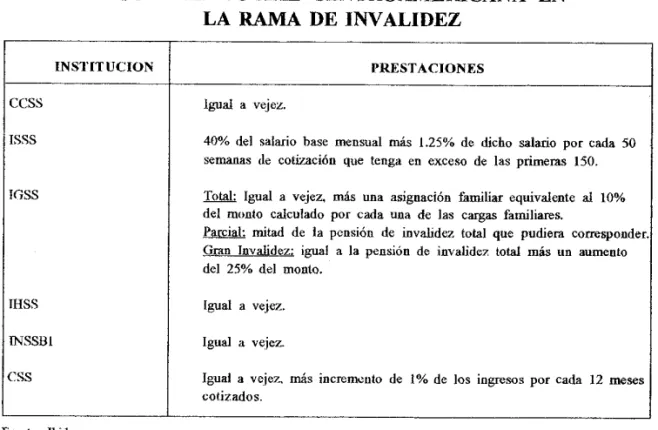 Cuadro No. 6 