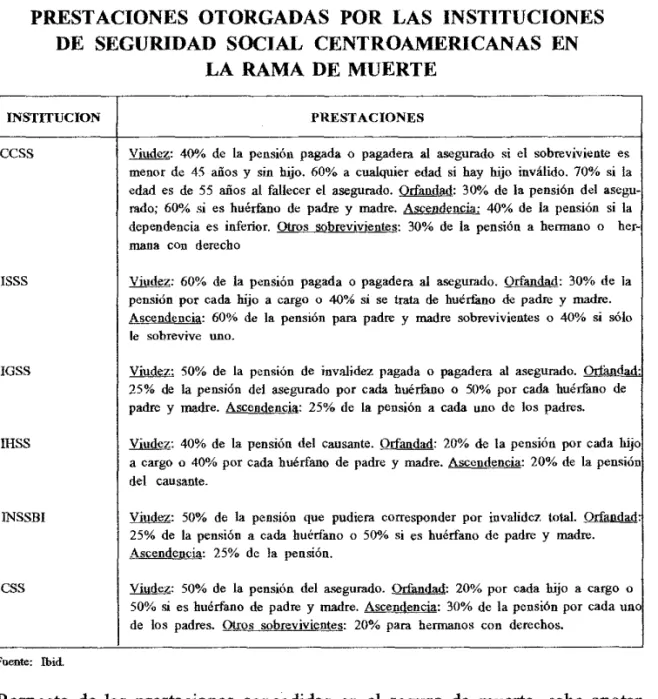 Cuadro No. 8 