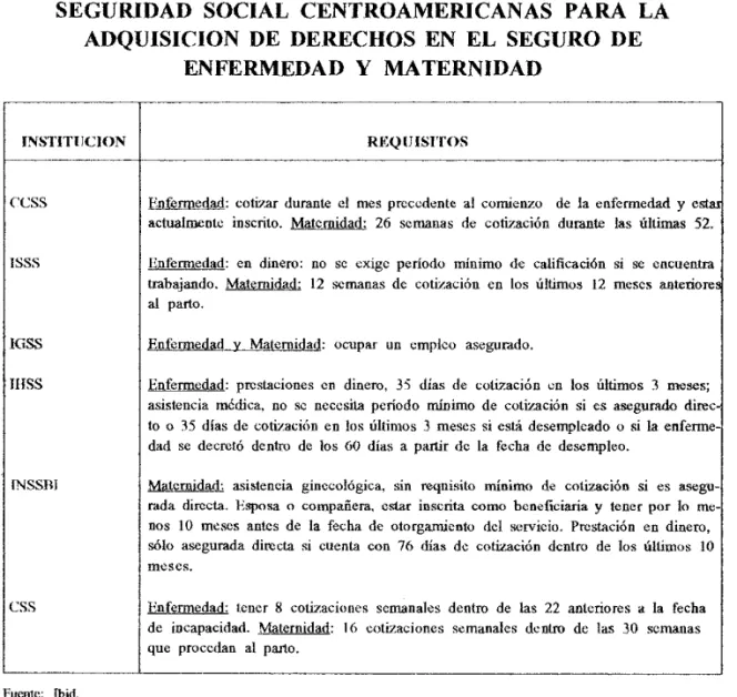 Cuadro No. 10 