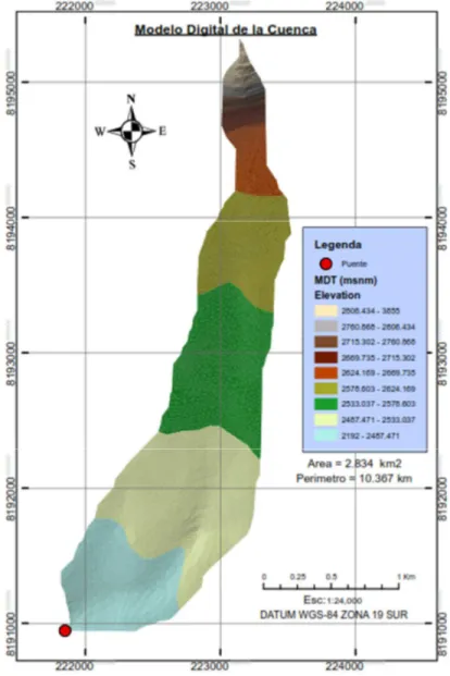 Figura 2.2. Delimitación de la cuenca hidrográfica (Arc Map)  2.3.3.2.2. Curvas: Hipsométrica y frecuencia de altitudes de la cuenca 