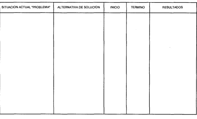 CUADRO 1  DIAGNOSTICO SITUACIONAL 