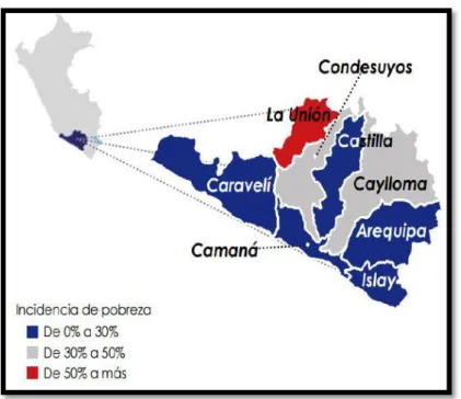 Figura 2: Mapa de incidencia de pobreza por provincias de Arequipa 