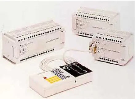Figura II 25. Estructura Semimodular