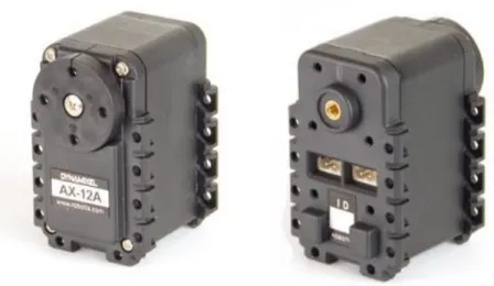 Figura II-20: Servomotor Dynamixel AX-12A. 