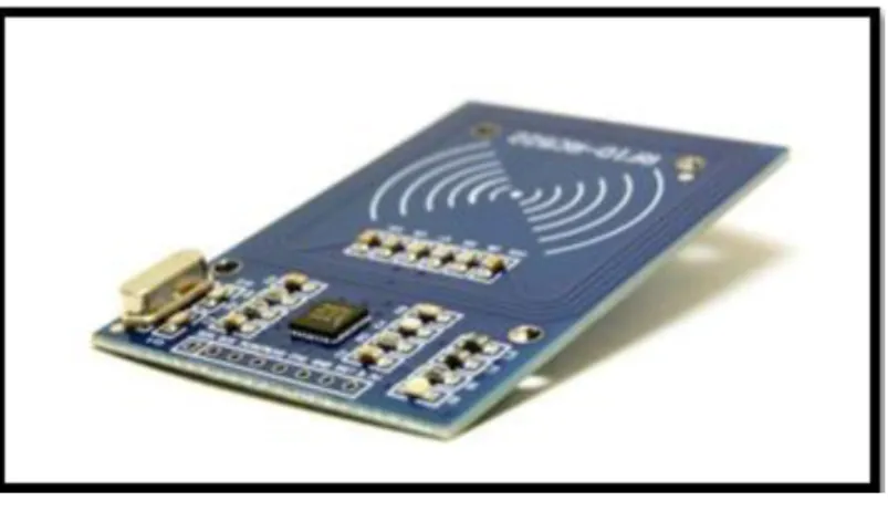 Figura II.9: sensor. 