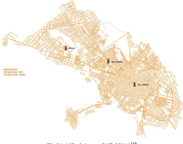 Tabla IV. 7Radiobases-CNT-CDMA 118