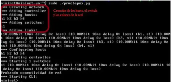 FIGURA N° 9: CREACIÓN DE LA RED CON EL CONTROLADOR POX 
