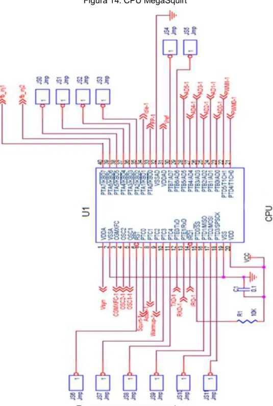 Figura 14. CPU MegaSquirt 