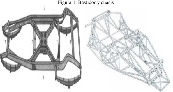 Figura 1. Bastidor y chasis 