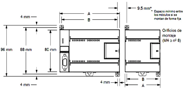 Figura 3.7: Dimensiones de montaje 