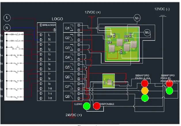 Figura 22. Conexión de componentes electrónico al LOGO 
