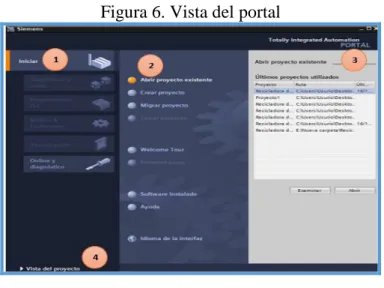 Figura 6. Vista del portal 