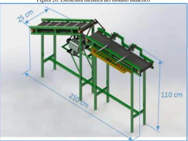 Figura 26. Estructura metálica del módulo didáctico 